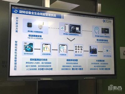 清華團隊研發新型芯片獲經緯投資，成果入選國際集成電路頂會